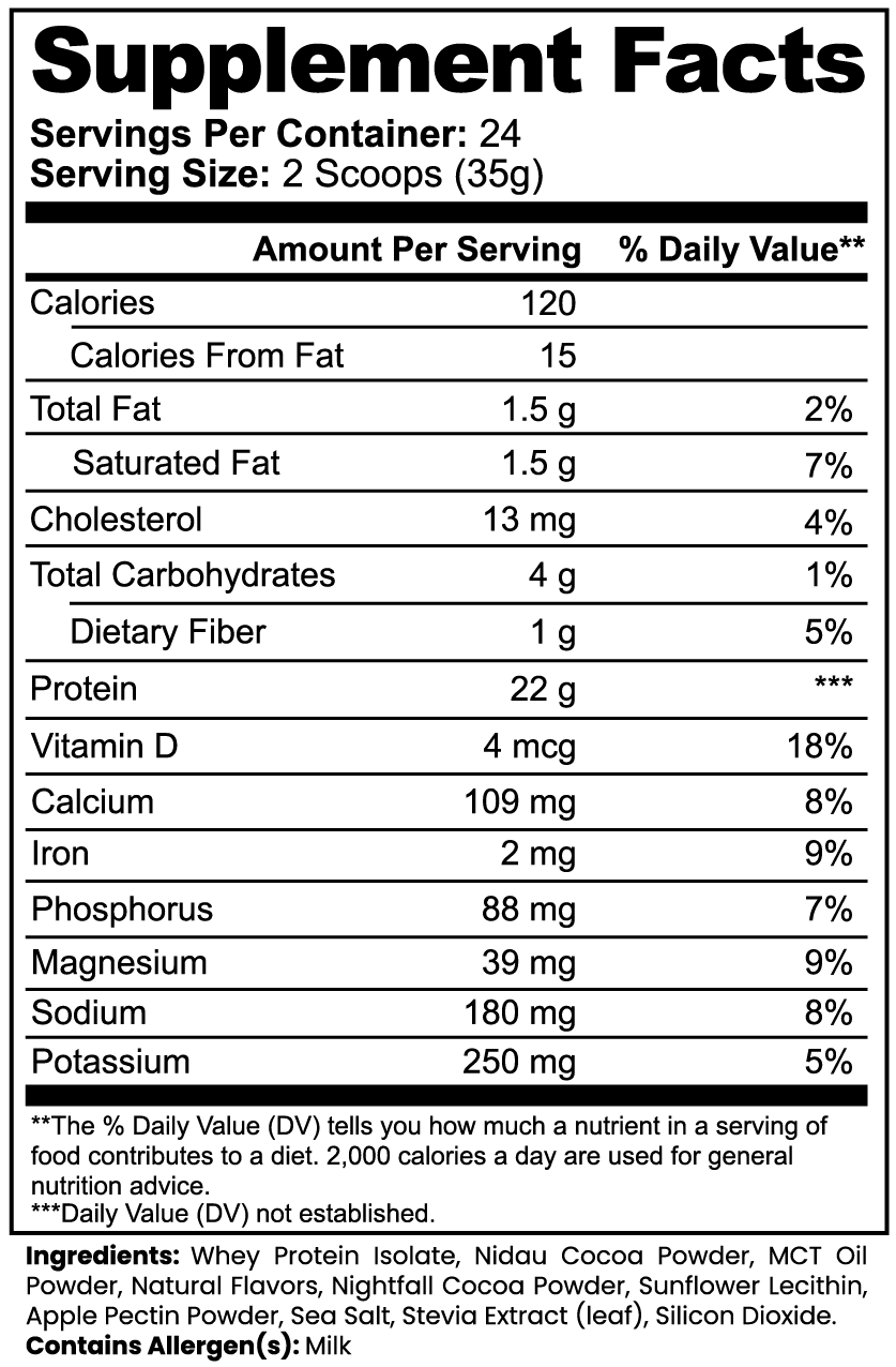 Sera Wellness Whey Protein Isolate | for Post-Workout Recovery & an Active Lifestyle | Rich Chocolate Flavor | 22g Protein